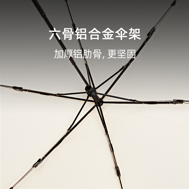產品詳情頁-TU3016-晴雨兩用-手動傘-中文_02
