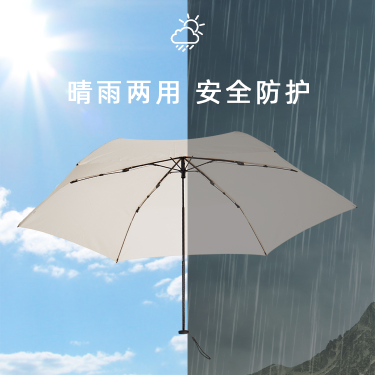 產品詳情頁-TU3016-晴雨兩用-手動傘-中文_03