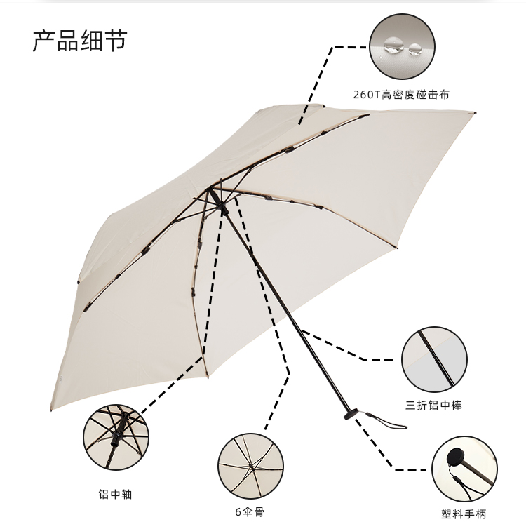 產品詳情頁-TU3016-晴雨兩用-手動傘-中文_08