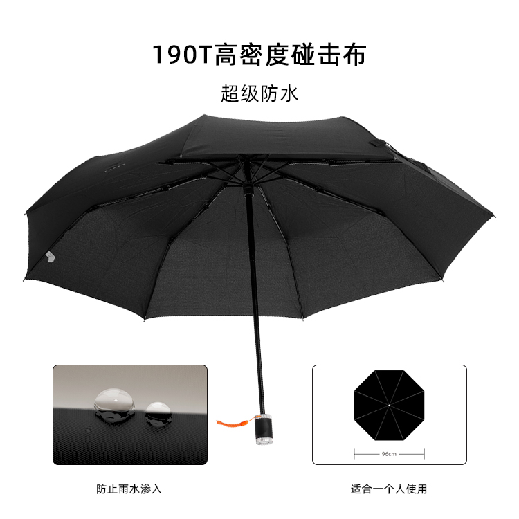 產品詳情頁-TU3009-防風防雨-手動傘-中文_01