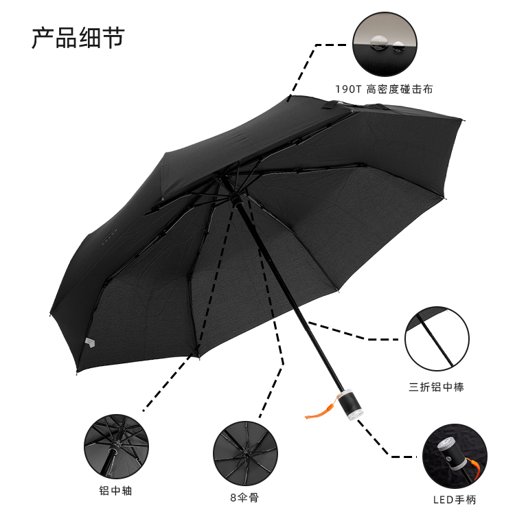 產品詳情頁-TU3009-防風防雨-手動傘-中文_08