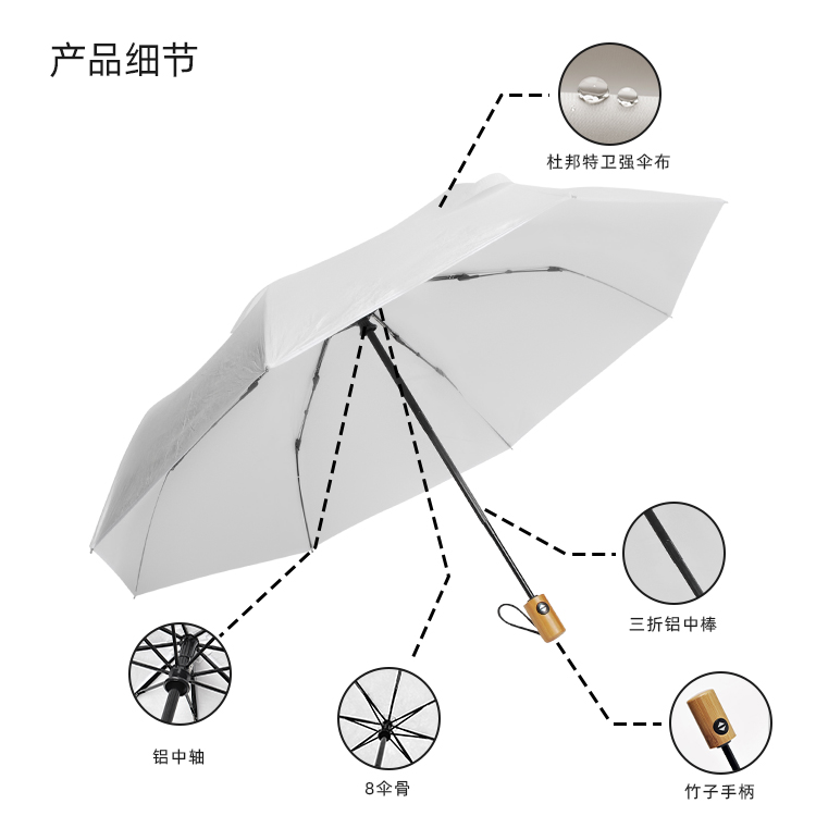 產品詳情頁-TU3008-防風防雨-91视频最新下载傘-中文_08