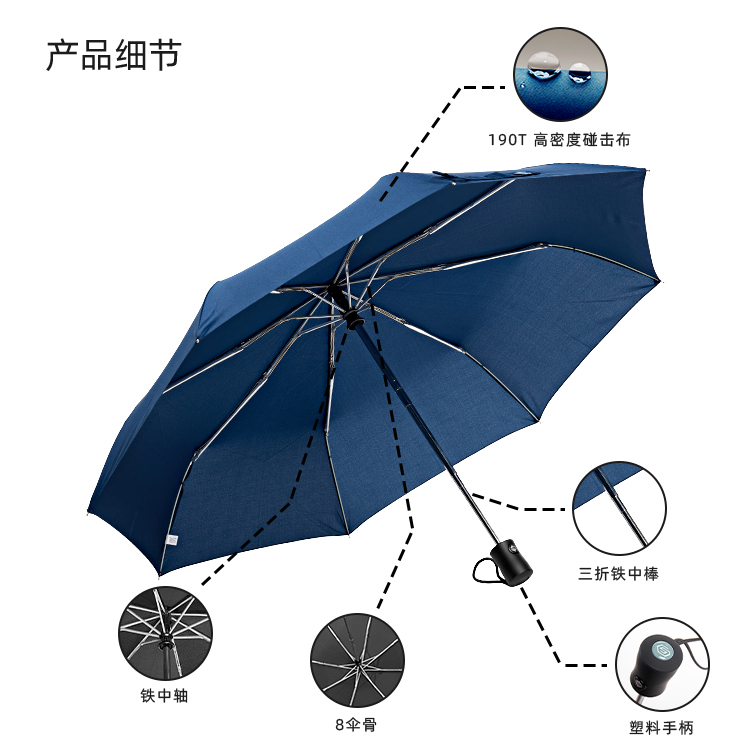 產品詳情頁-TU3007-防風防雨-91视频最新下载傘-中文_08