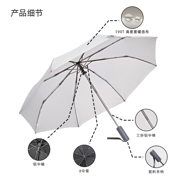 產品詳情頁-TU3006-防風防雨-91视频最新下载傘-中文_08