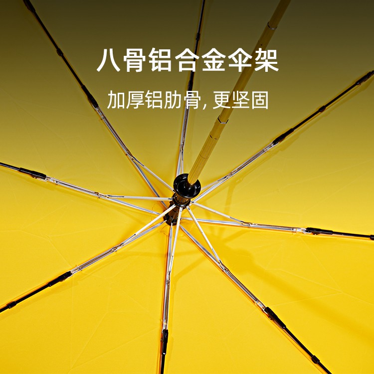 產品詳情頁-TU3005-防風防雨-91视频最新下载傘-中文_02