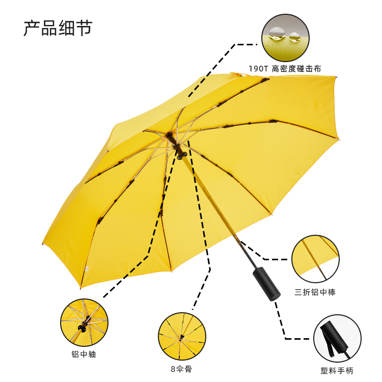 產品詳情頁-TU3005-防風防雨-91视频最新下载傘-中文_08