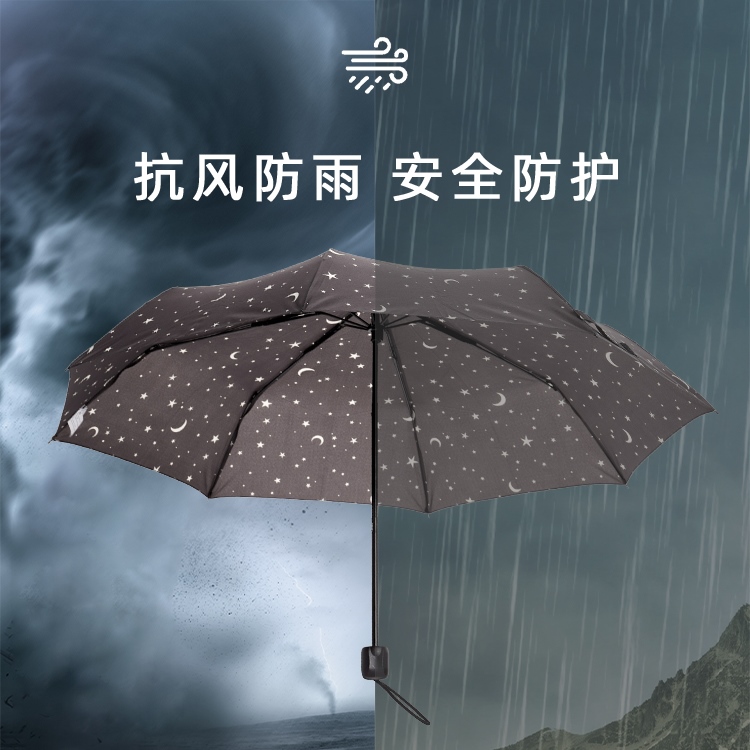 產品詳情頁-TU3003-防風防雨-手動傘-中文_03