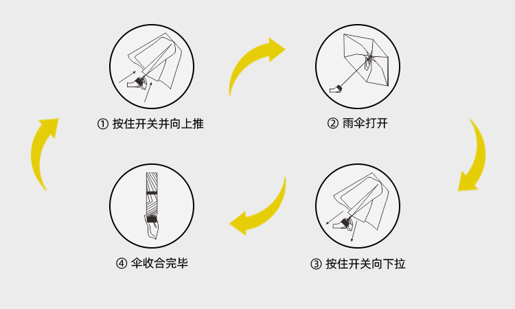 產品詳情頁-TU3003-防風防雨-手動傘-中文_09