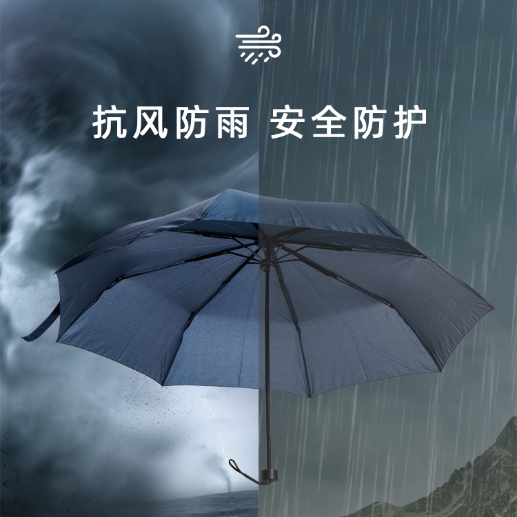 產品詳情頁-TU3002-防風防雨-手動傘-中文_03