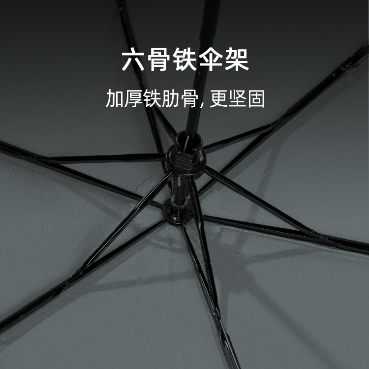 產品詳情頁-TU3001-防風防雨-手動傘-中文_02