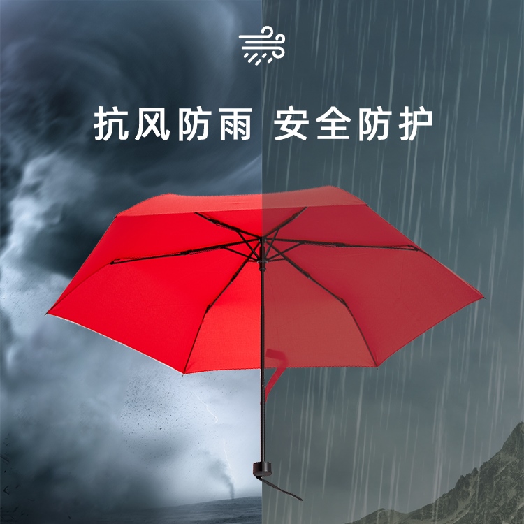 產品詳情頁-TU3001-防風防雨-手動傘-中文_03