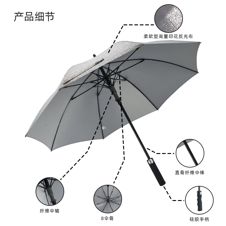 產品詳情頁-2080-防風風雨-91视频最新下载開傘-手動收-中文_08