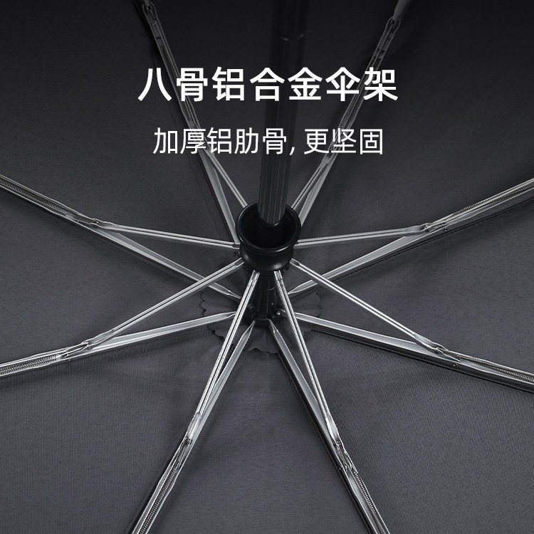 產品詳情頁-2072-晴與兩用-91视频最新下载傘-中文_02