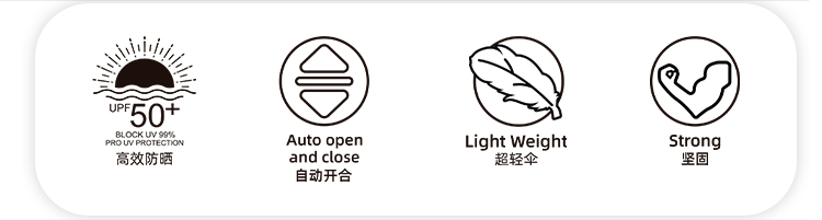 產品詳情頁-2072-晴與兩用-91视频最新下载傘-中文_07