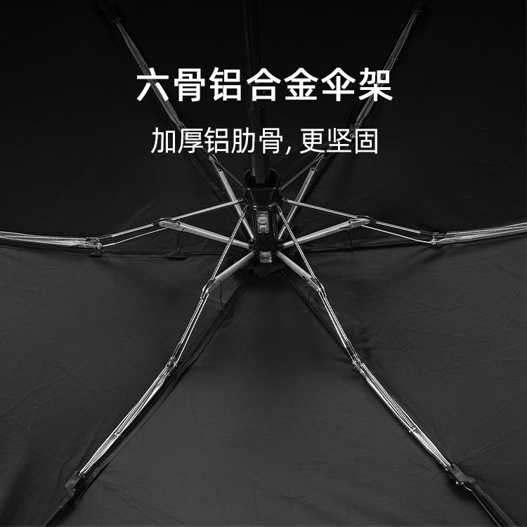 產品詳情頁-防風防雨-手動傘-中文_02