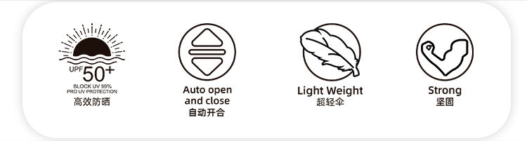 產品詳情頁-防風防雨-手動傘-中文_07