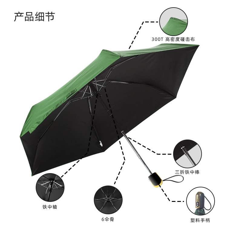 產品詳情頁-防風防雨-手動傘-中文_08