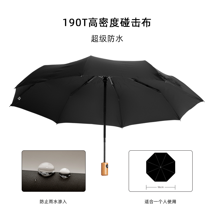 產品詳情頁-TU3068-防風防雨-91视频最新下载傘-中文_01