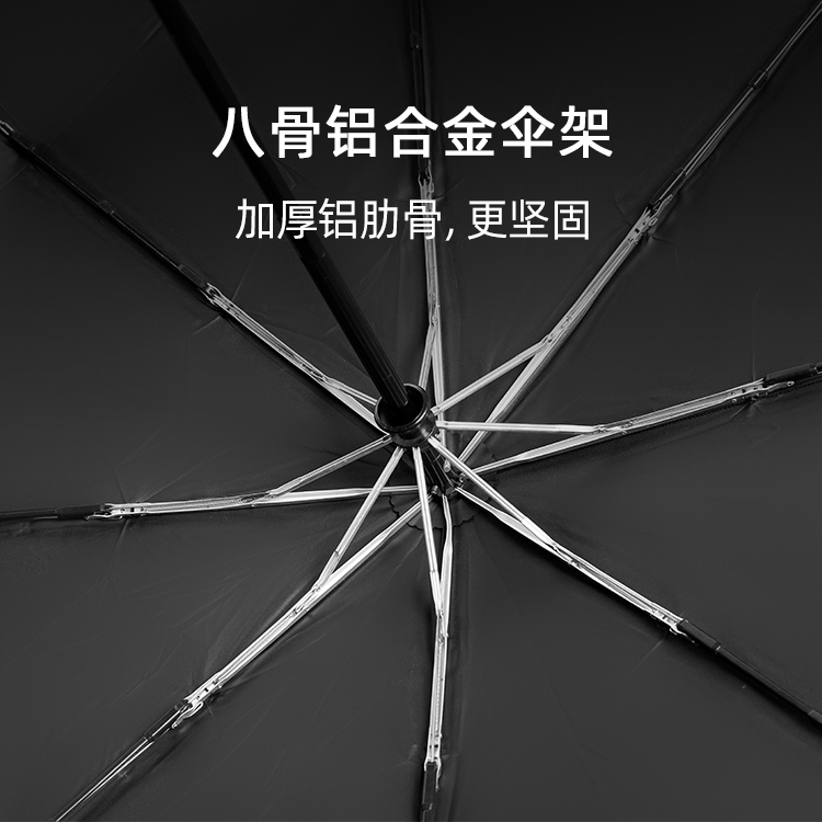 產品詳情頁-TU3068-防風防雨-91视频最新下载傘-中文_02