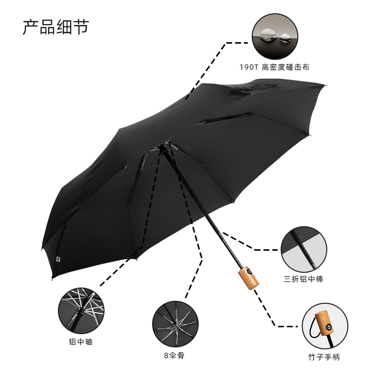 產品詳情頁-TU3068-防風防雨-91视频最新下载傘-中文_08