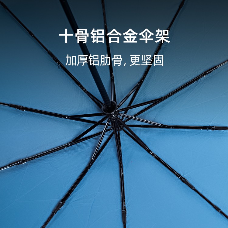 產品詳情頁-TU3010-防風防雨-91视频最新下载傘-中文_08_02