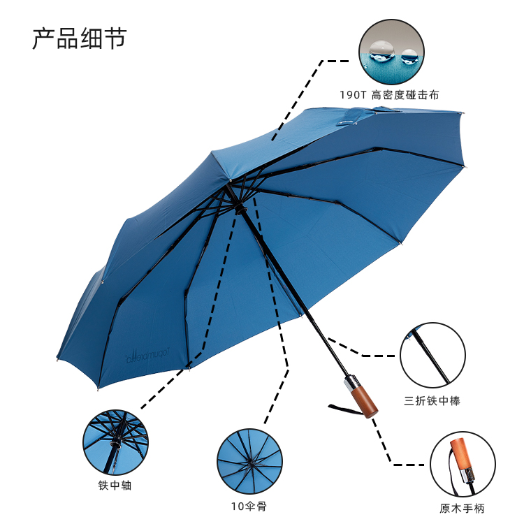產品詳情頁-TU3010-防風防雨-91视频最新下载傘-中文_08_08