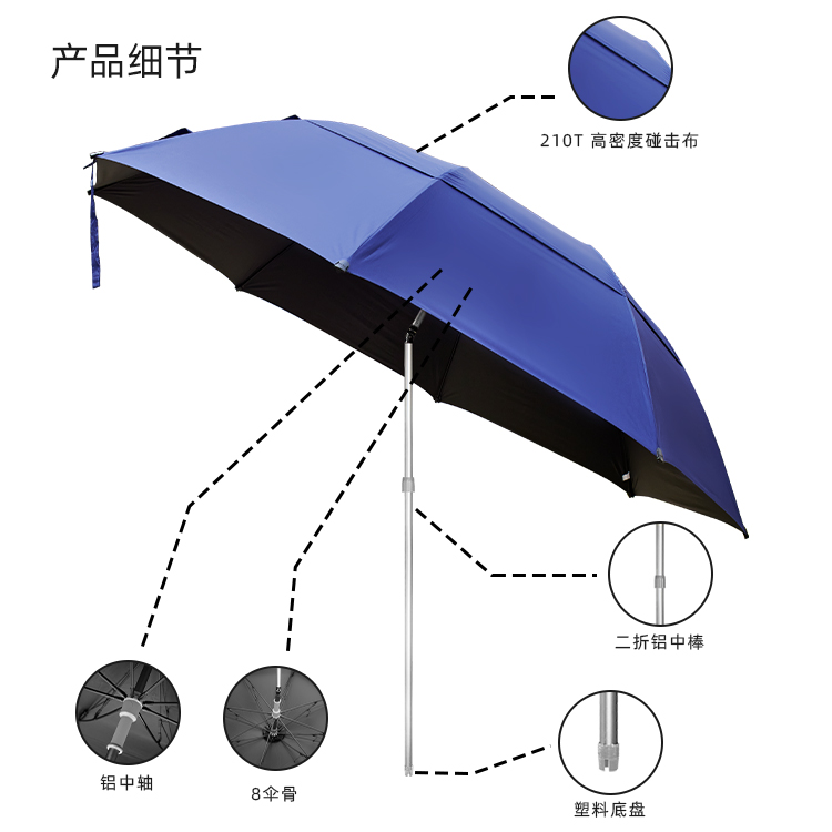 產品詳情頁-2077-晴雨兩用-手動開合-中文_08
