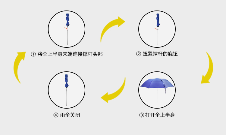 產品詳情頁-2077-晴雨兩用-手動開合-中文_09