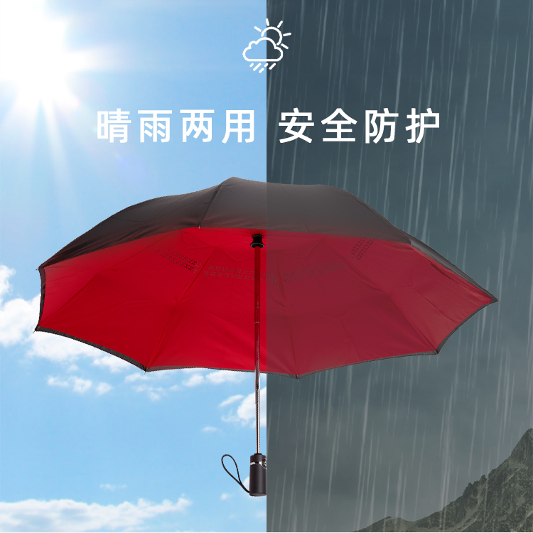 產品詳情頁-TU3023-晴雨兩用-91视频最新下载傘-中文_03