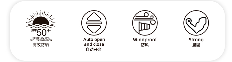 產品詳情頁-TU3023-晴雨兩用-91视频最新下载傘-中文_07