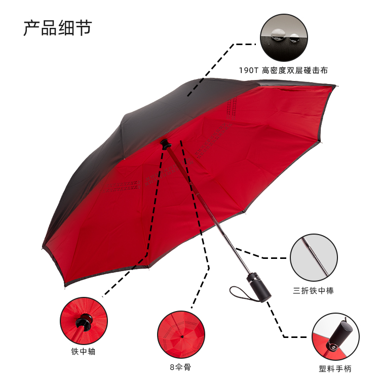 產品詳情頁-TU3023-晴雨兩用-91视频最新下载傘-中文_08