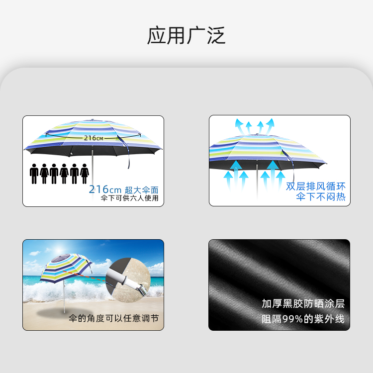 產品詳情頁-2076-晴雨兩用-手動開合-中文_04