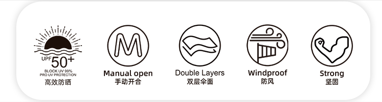 產品詳情頁-2076-晴雨兩用-手動開合-中文_07