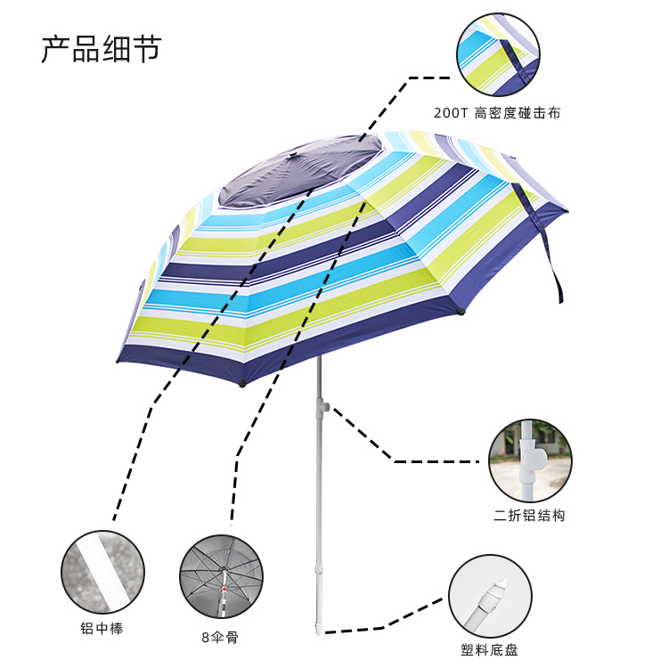 產品詳情頁-2076-晴雨兩用-手動開合-中文_08