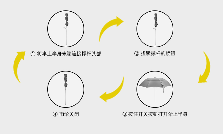 產品詳情頁-2076-晴雨兩用-手動開合-中文_09