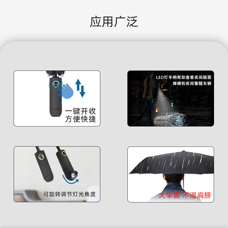 產品詳情頁-TU2090-三折燈光傘-中文_04