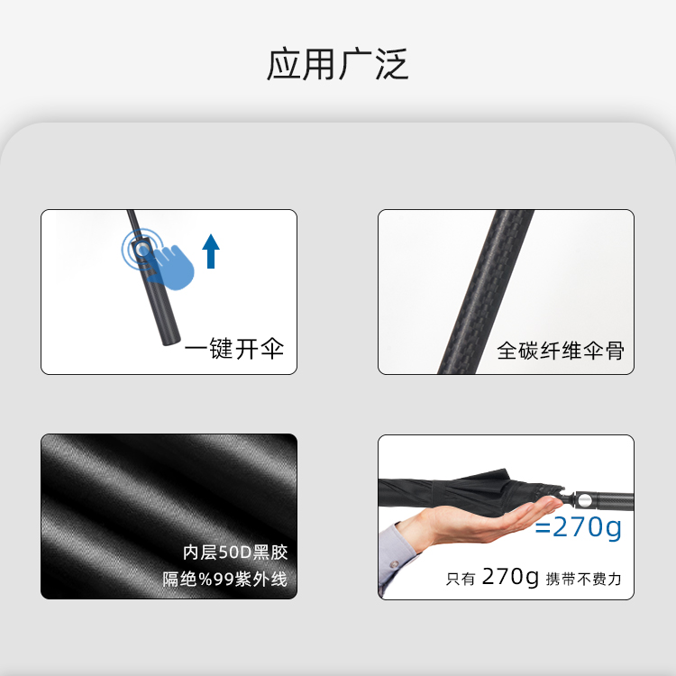 產品詳情頁-2098-91视频最新下载開碳纖維直骨傘---副本_04