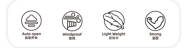 產品詳情頁-2098-91视频最新下载開碳纖維直骨傘---副本_07