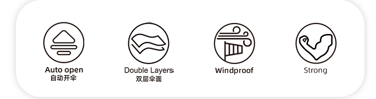 產品詳情頁-2099-91视频最新下载開防風雙層傘-中文_07