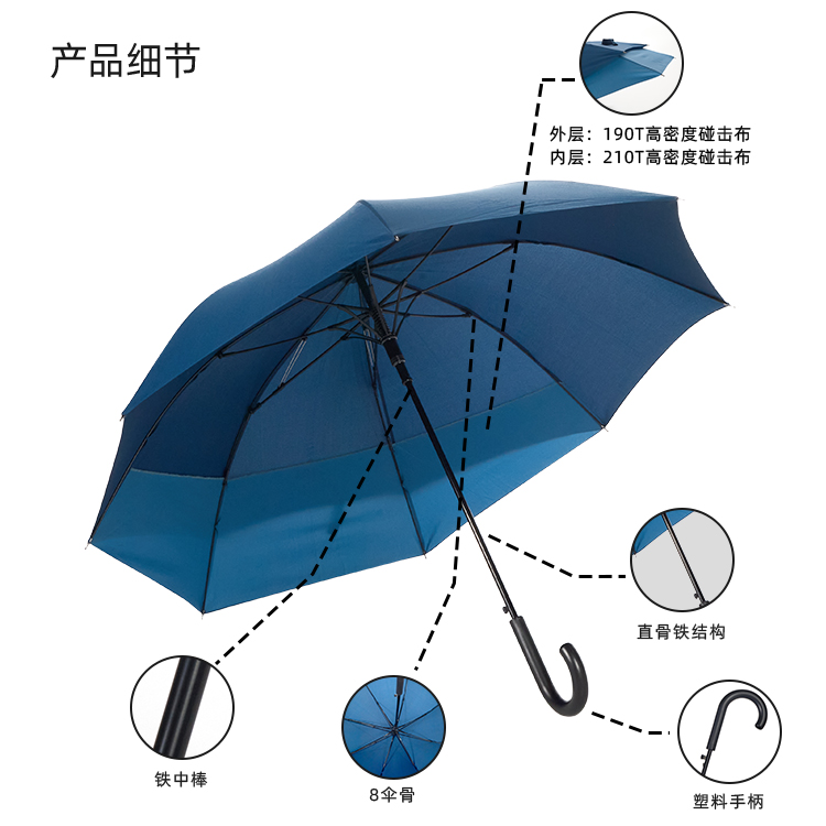 產品詳情頁-2099-91视频最新下载開防風雙層傘-中文_08