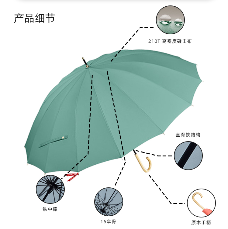 產品詳情頁-TU105-防風防雨-直骨傘-中文_08