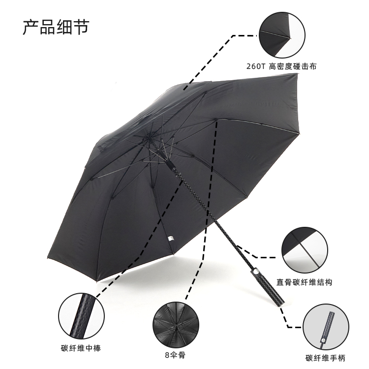 產品詳情頁-2098-91视频最新下载開碳纖維直骨傘---副本_08