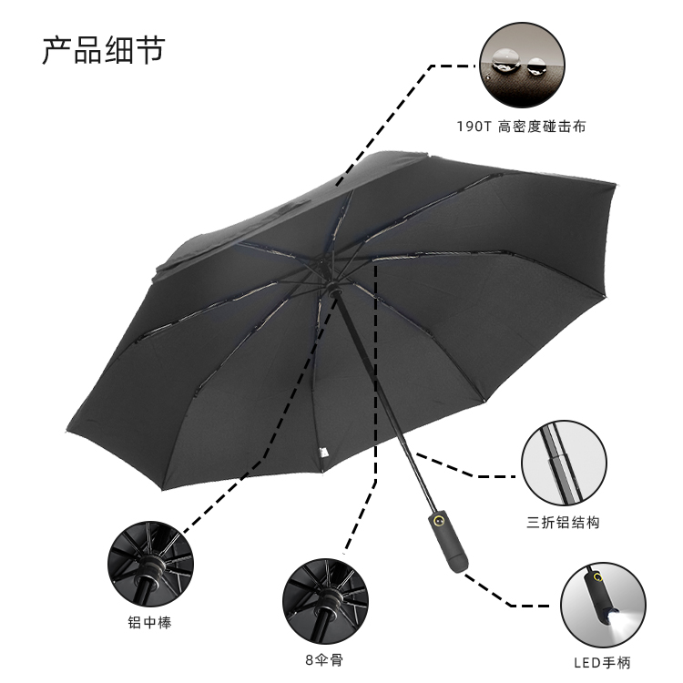 產品詳情頁-TU2090-三折燈光傘-中文_08
