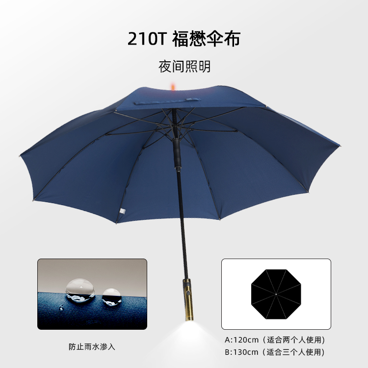 產品詳情頁-TU2100-燈光傘-中文_01