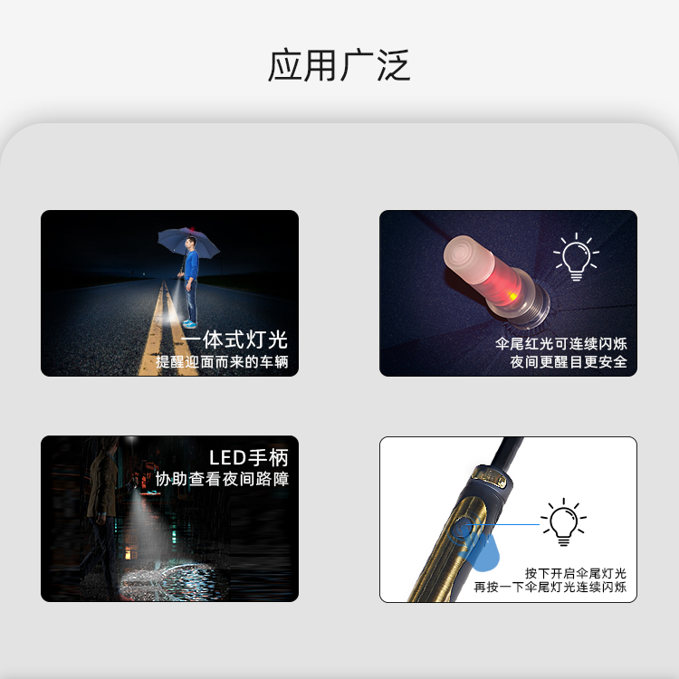 產品詳情頁-TU2100-燈光傘-中文_04