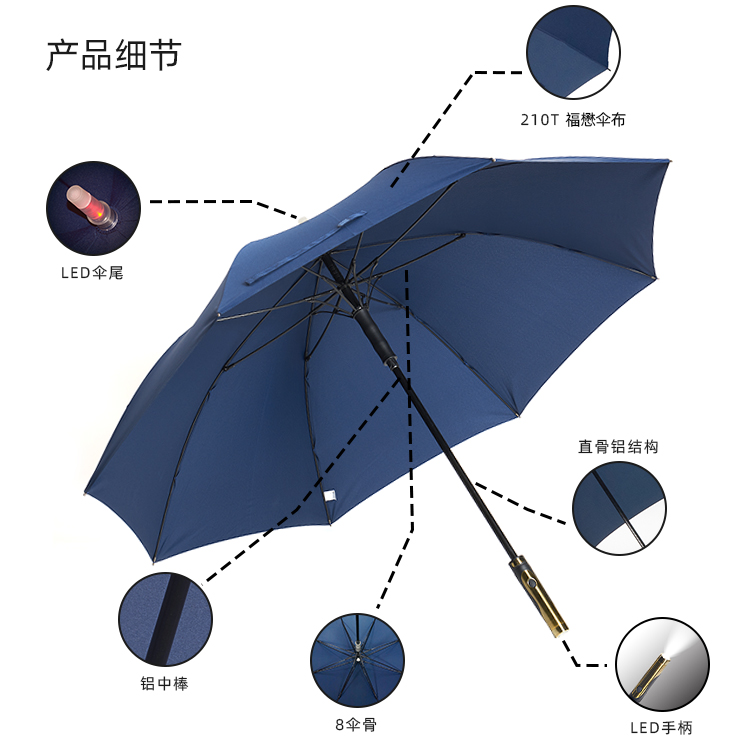 產品詳情頁-TU2100-燈光傘-中文_08