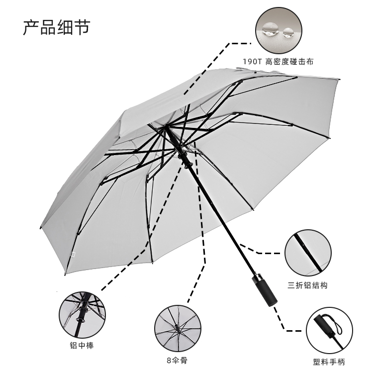 產品詳情頁-TU3021-防風防雨-91视频最新下载開手動收-中文_08