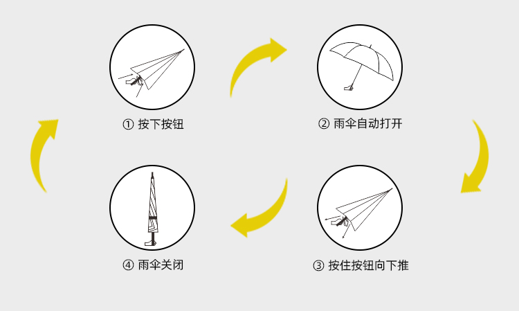 產品詳情頁-TU3026-防風防雨-91视频最新下载開手動收-中文_09