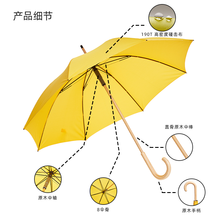 產品詳情頁-TU3028-防風防雨-直骨傘_08