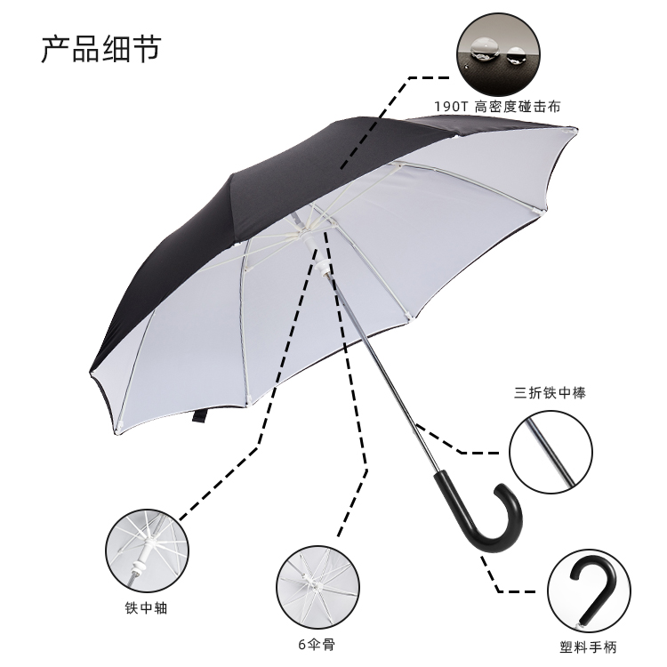 產品詳情頁-TU3034-防風防雨-直骨傘_08